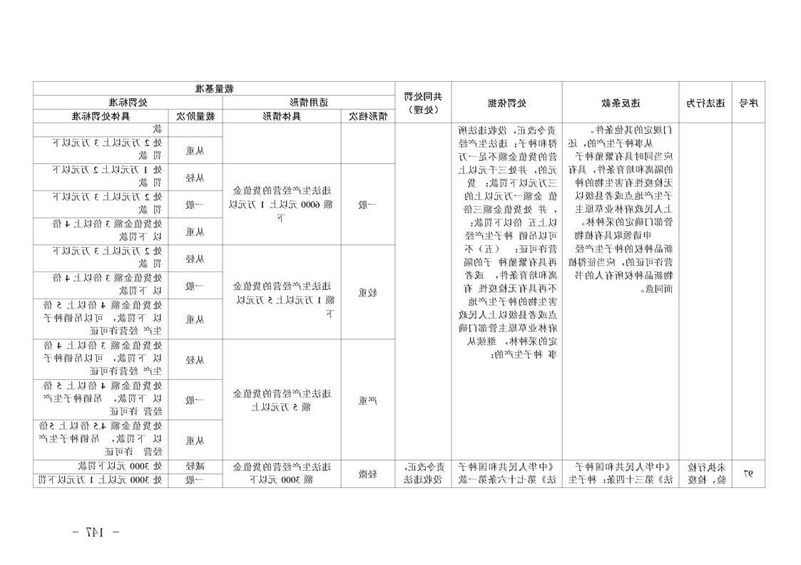 新太阳集团娱乐app