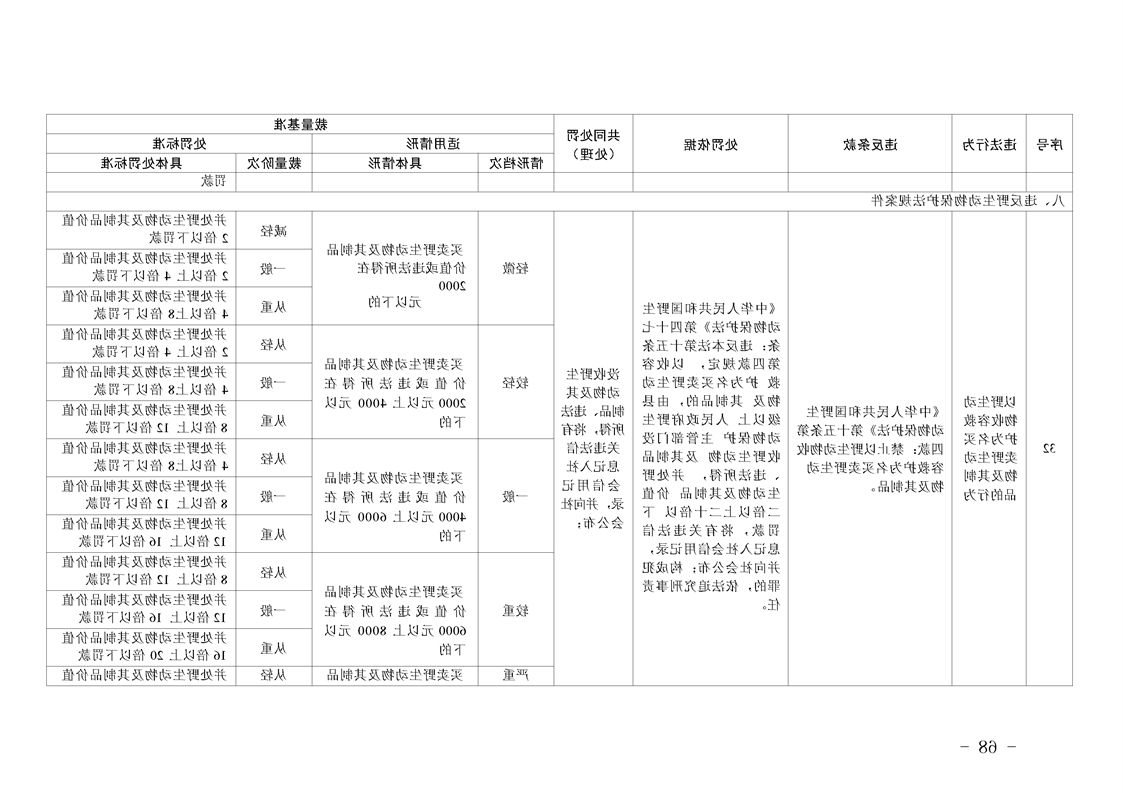 新太阳集团娱乐app