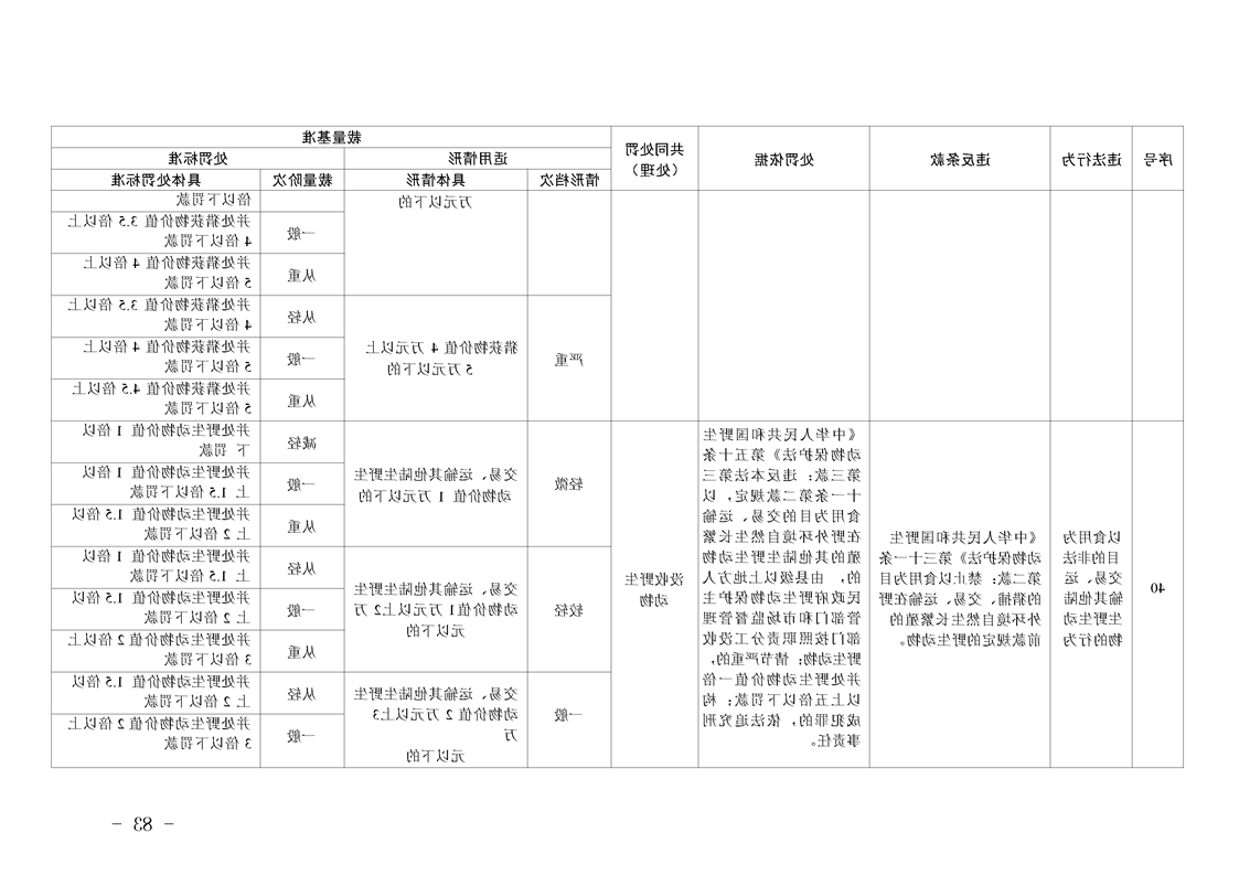 新太阳集团娱乐app