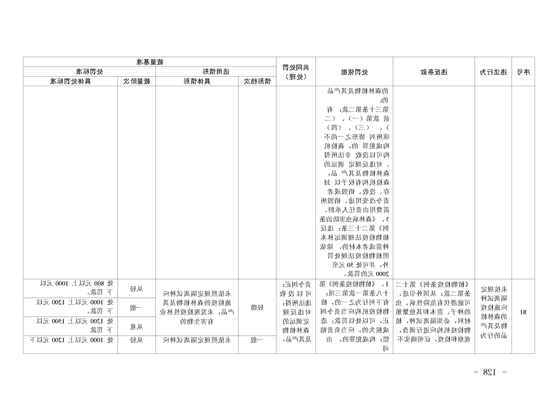 新太阳集团娱乐app