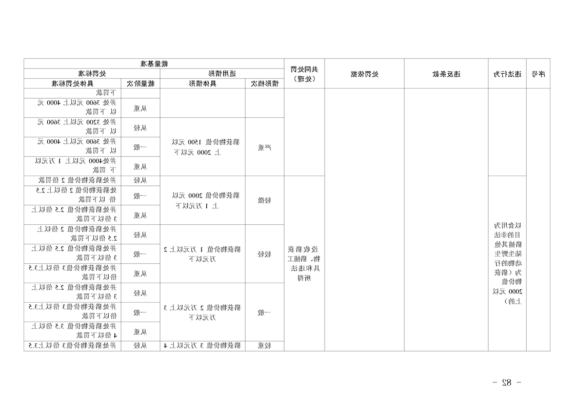 新太阳集团娱乐app