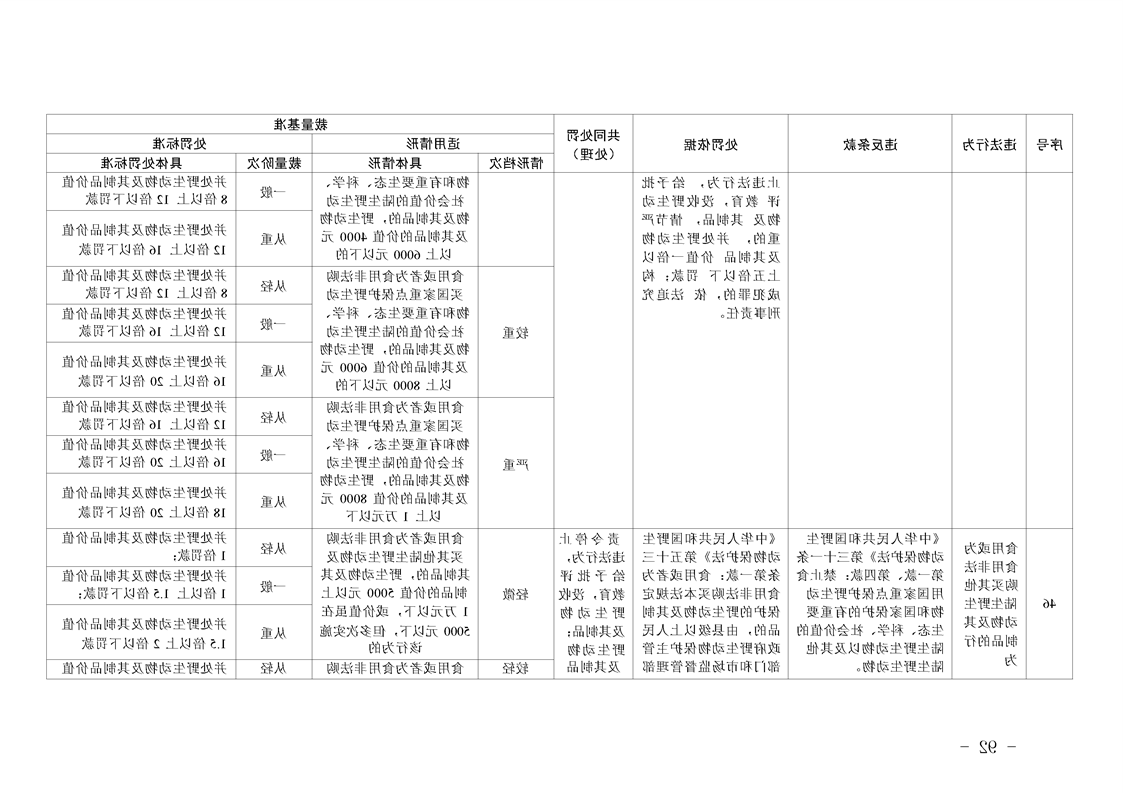 新太阳集团娱乐app