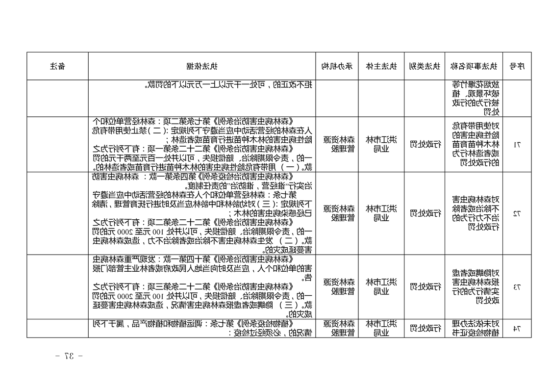 新太阳集团娱乐app