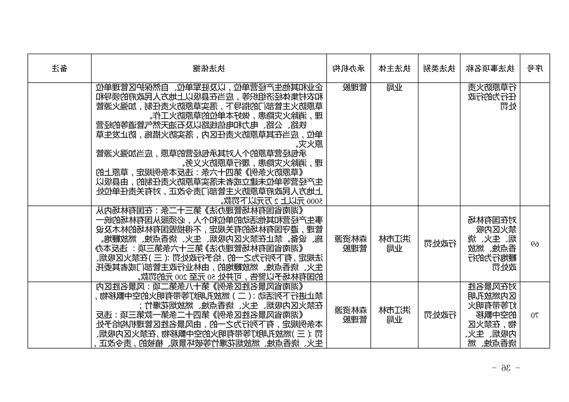 新太阳集团娱乐app