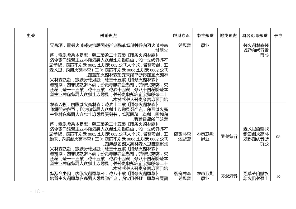 新太阳集团娱乐app