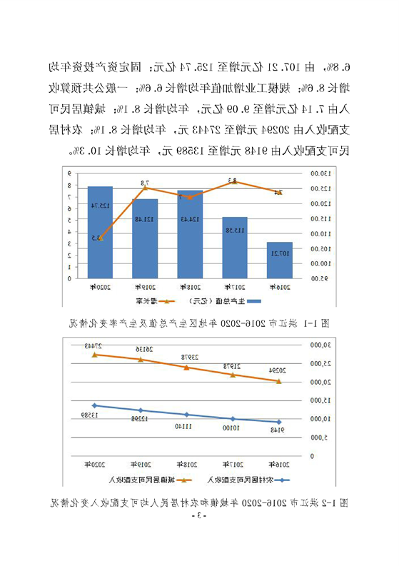 新太阳集团娱乐app