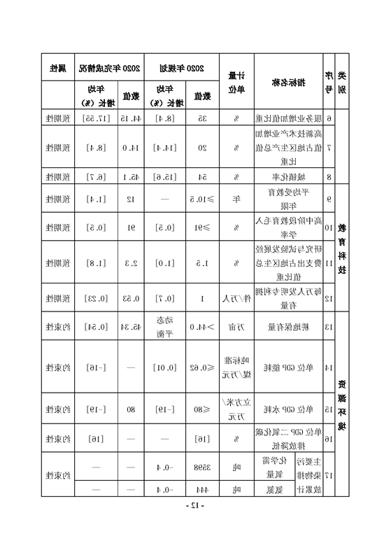 新太阳集团娱乐app
