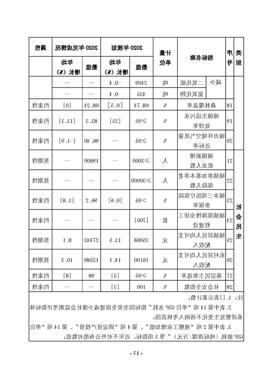 新太阳集团娱乐app