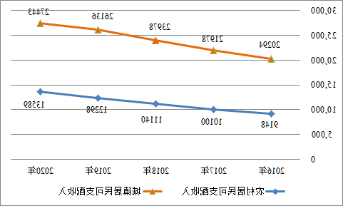 新太阳集团娱乐app