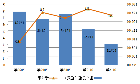 新太阳集团娱乐app
