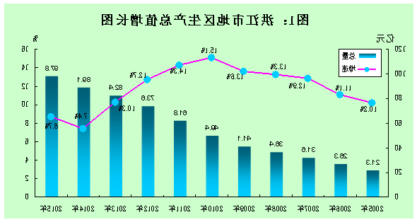 新太阳集团娱乐app
