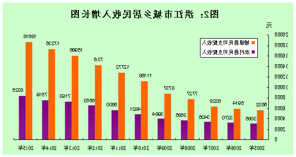 新太阳集团娱乐app