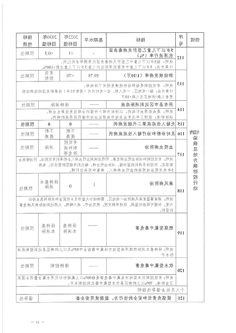 新太阳集团娱乐app
