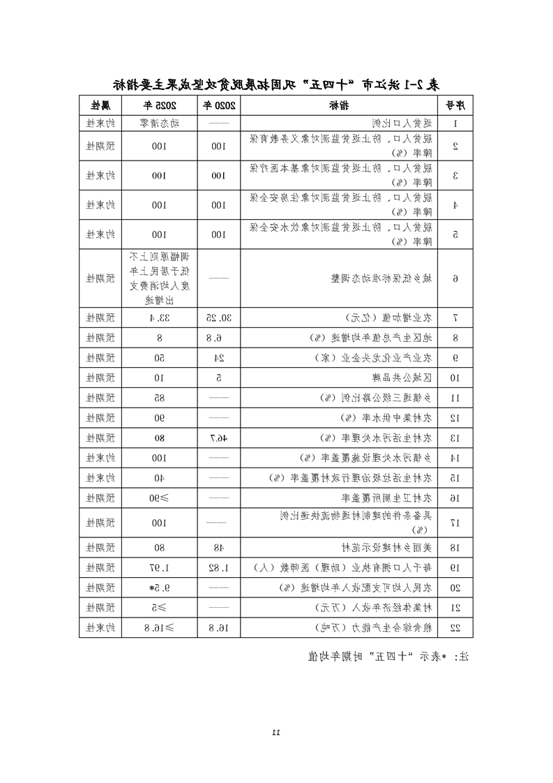 新太阳集团娱乐app