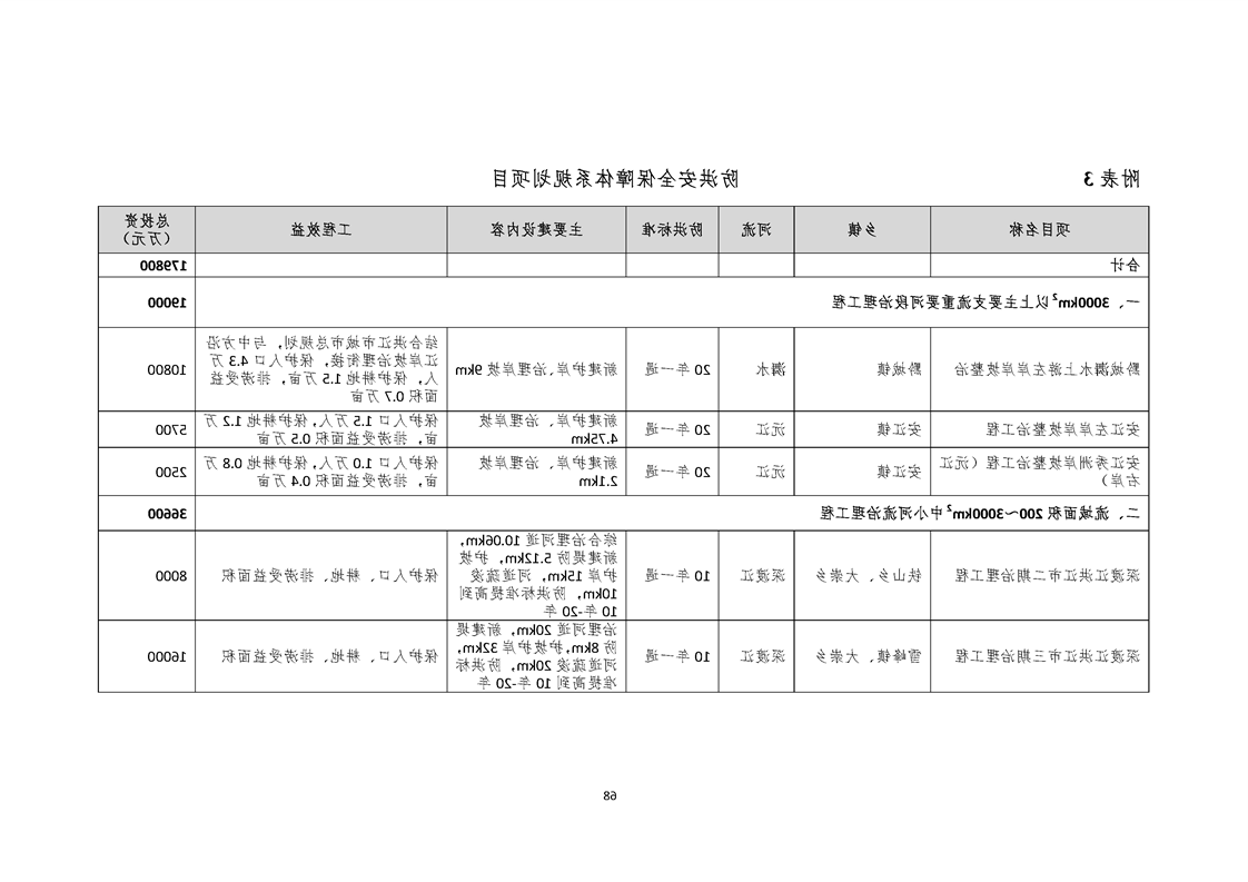 新太阳集团娱乐app