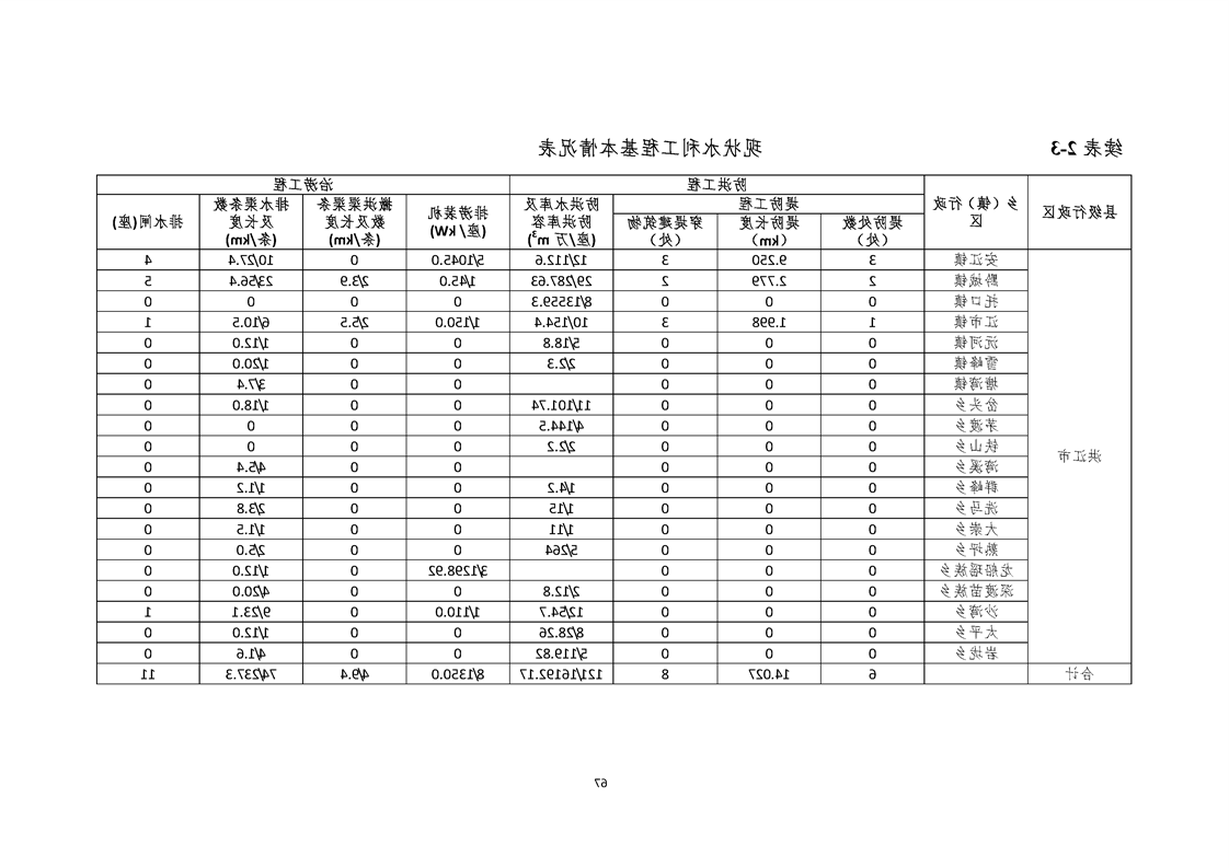 新太阳集团娱乐app