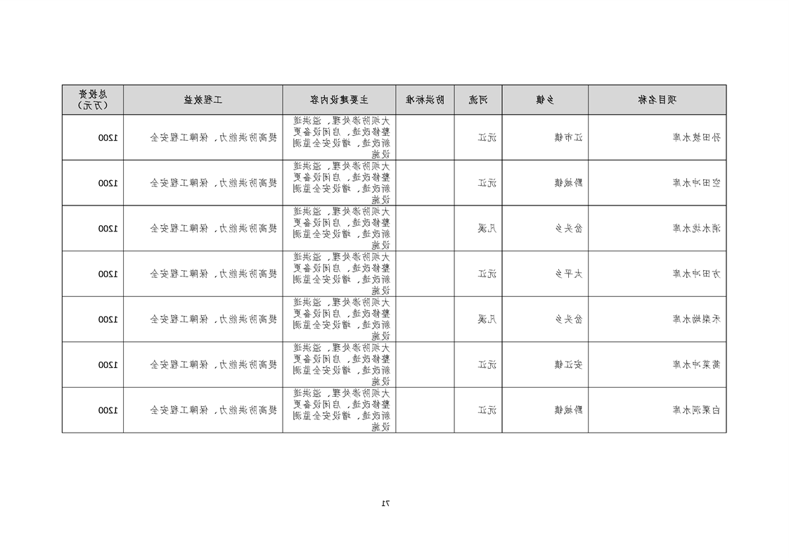 新太阳集团娱乐app