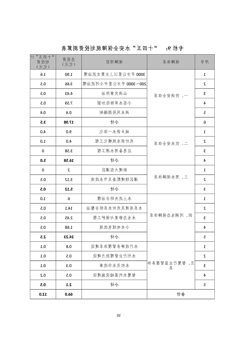 新太阳集团娱乐app