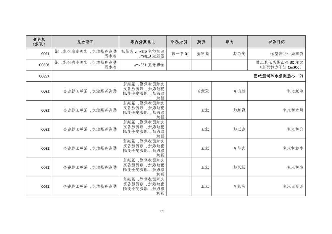 新太阳集团娱乐app