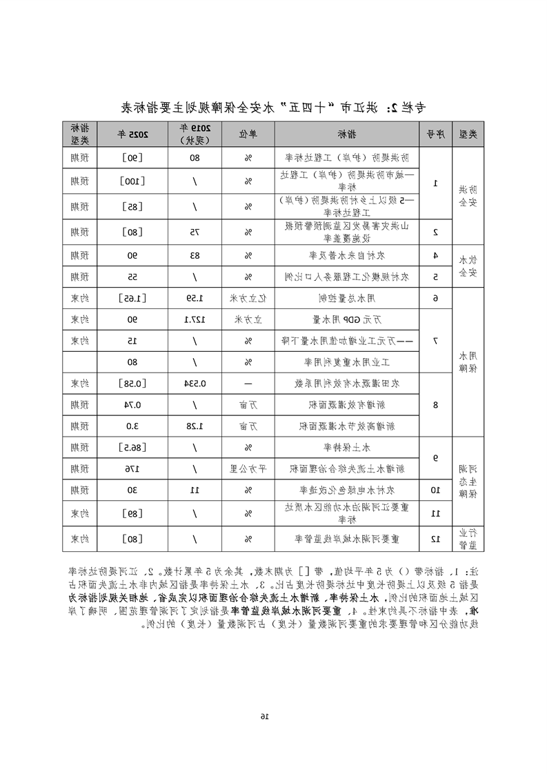 新太阳集团娱乐app