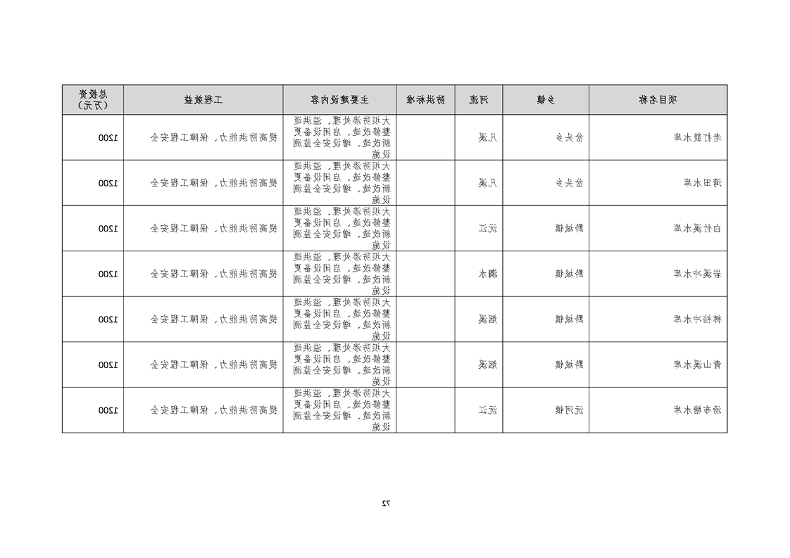 新太阳集团娱乐app