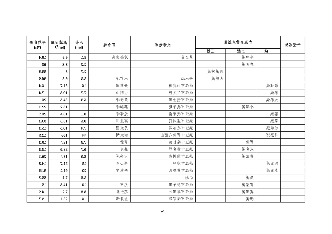 新太阳集团娱乐app