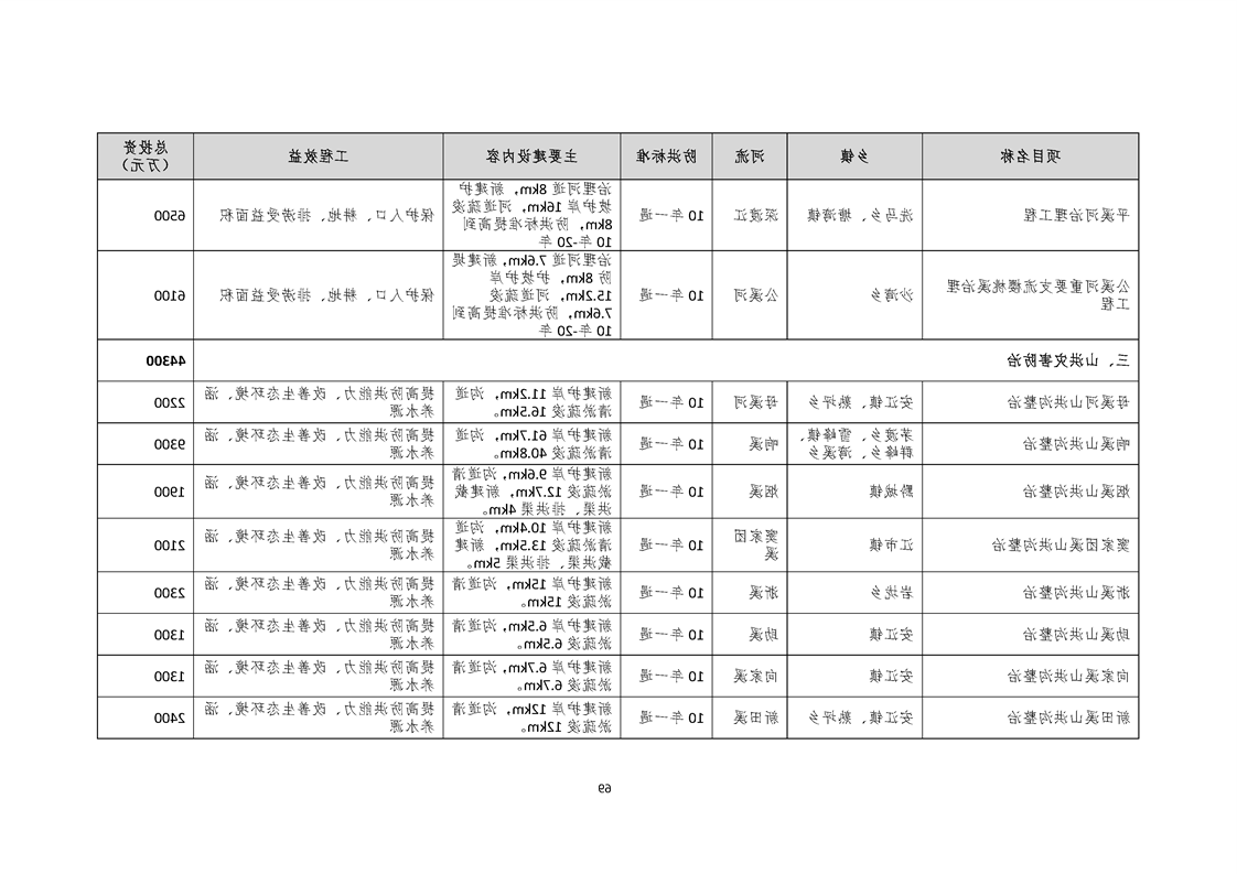 新太阳集团娱乐app