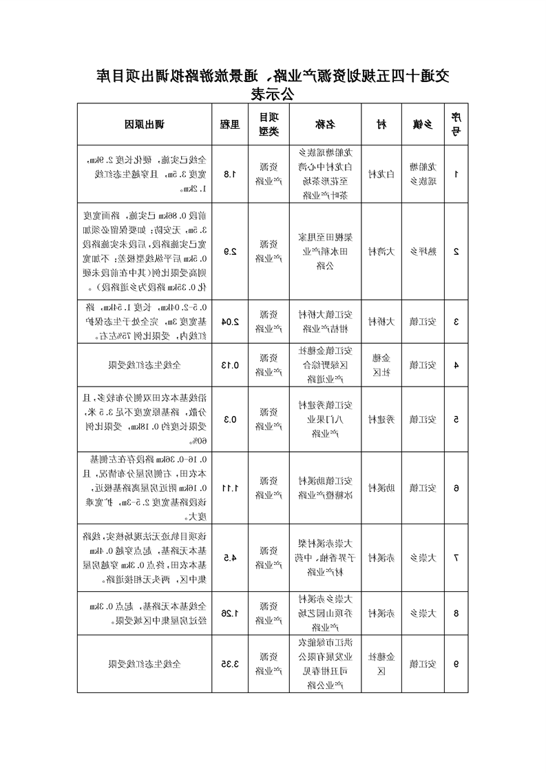 新太阳集团娱乐app
