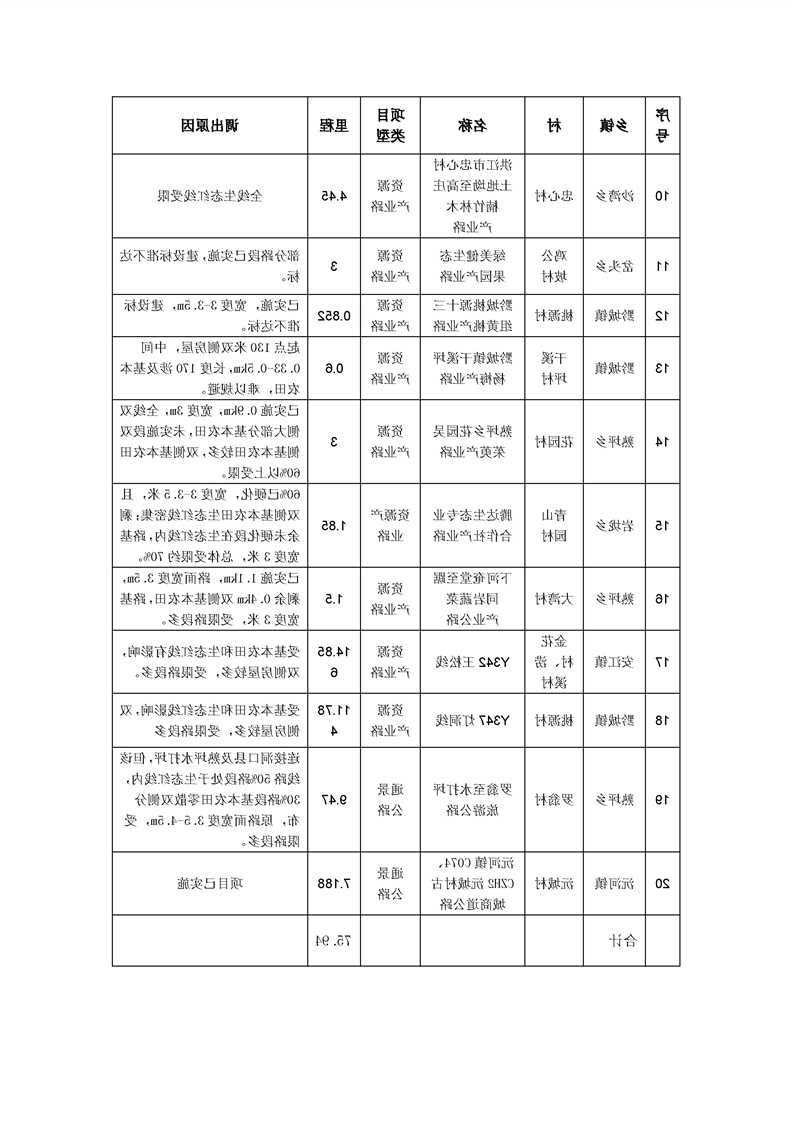 新太阳集团娱乐app