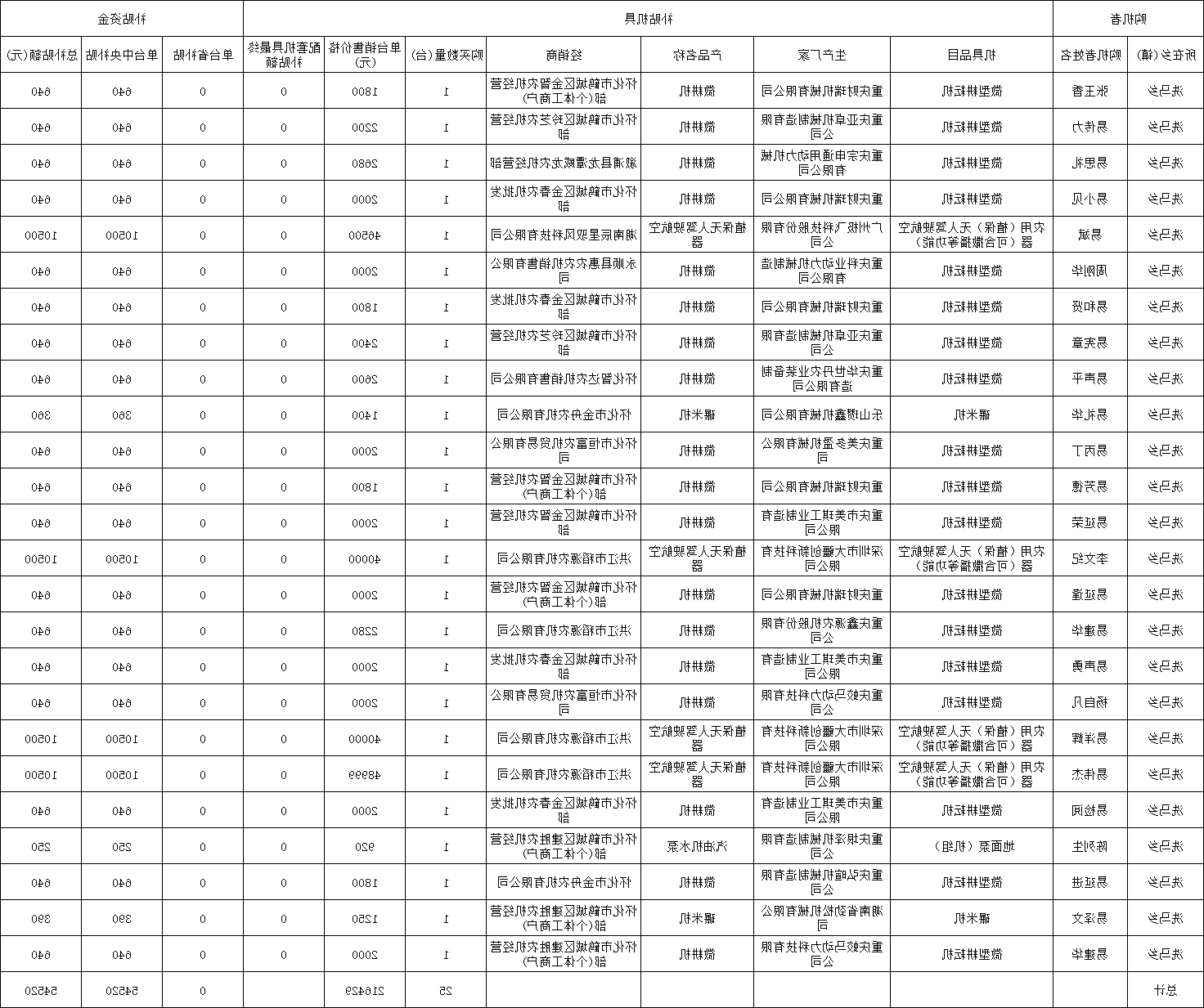 新太阳集团娱乐app