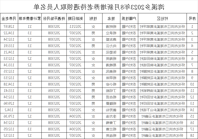 新太阳集团娱乐app