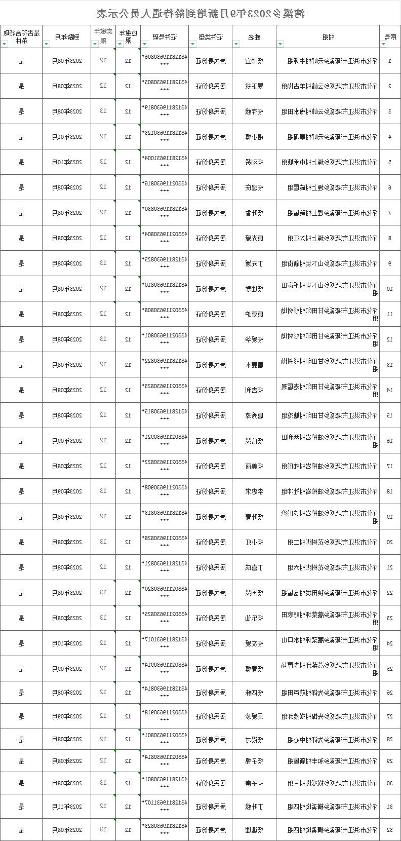 新太阳集团娱乐app