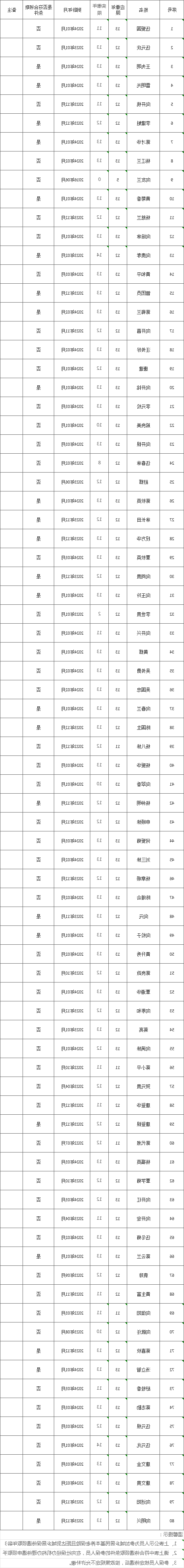 新太阳集团娱乐app