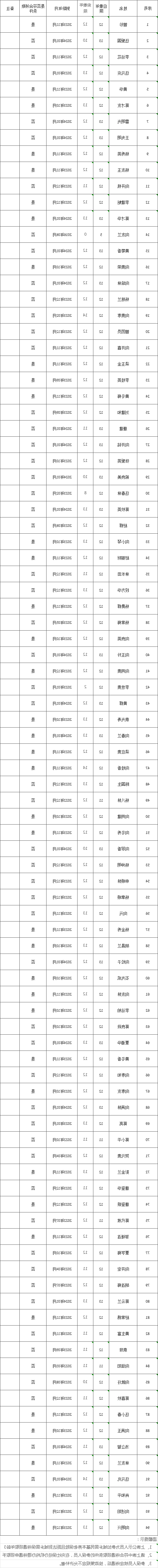 新太阳集团娱乐app