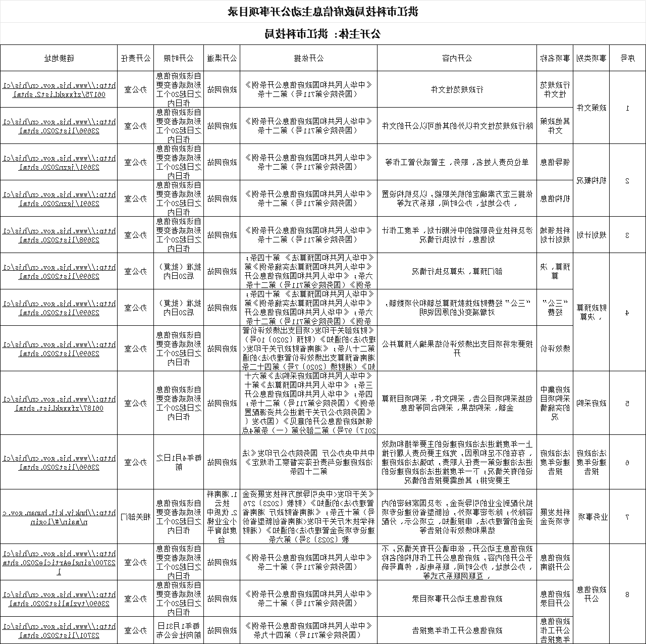 新太阳集团娱乐app