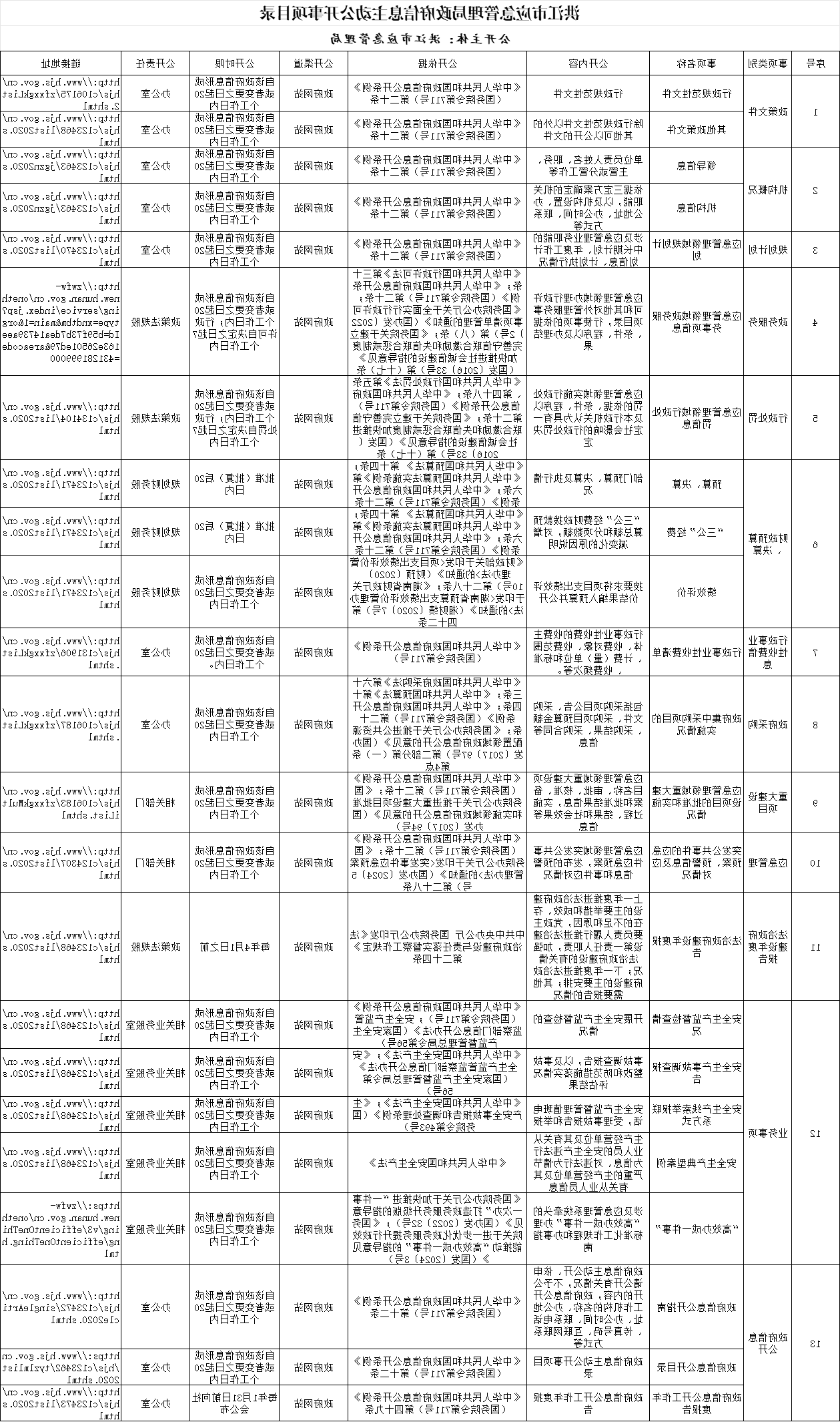 新太阳集团娱乐app