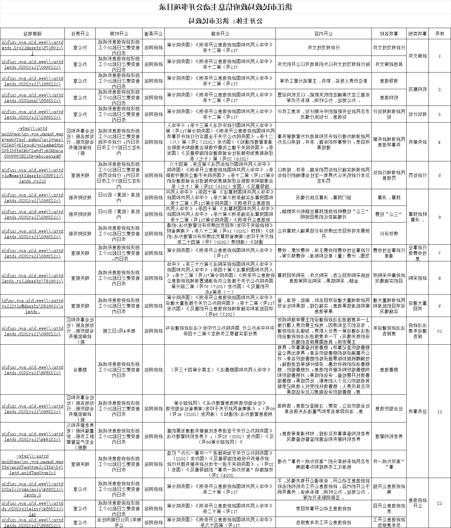 新太阳集团娱乐app