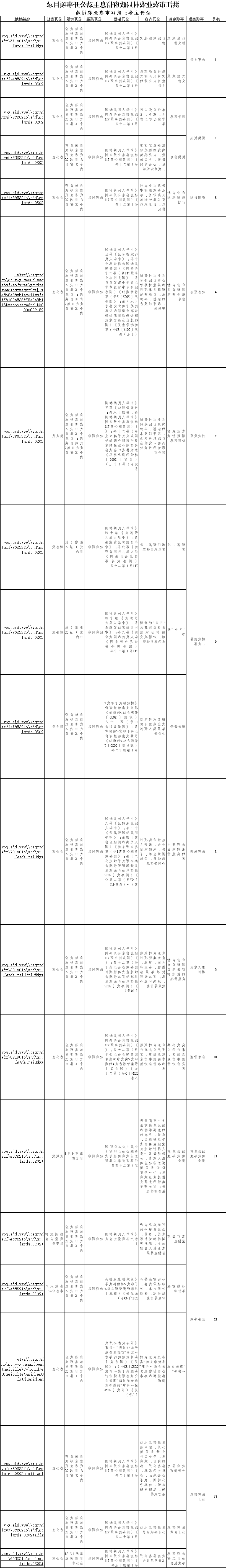 新太阳集团娱乐app