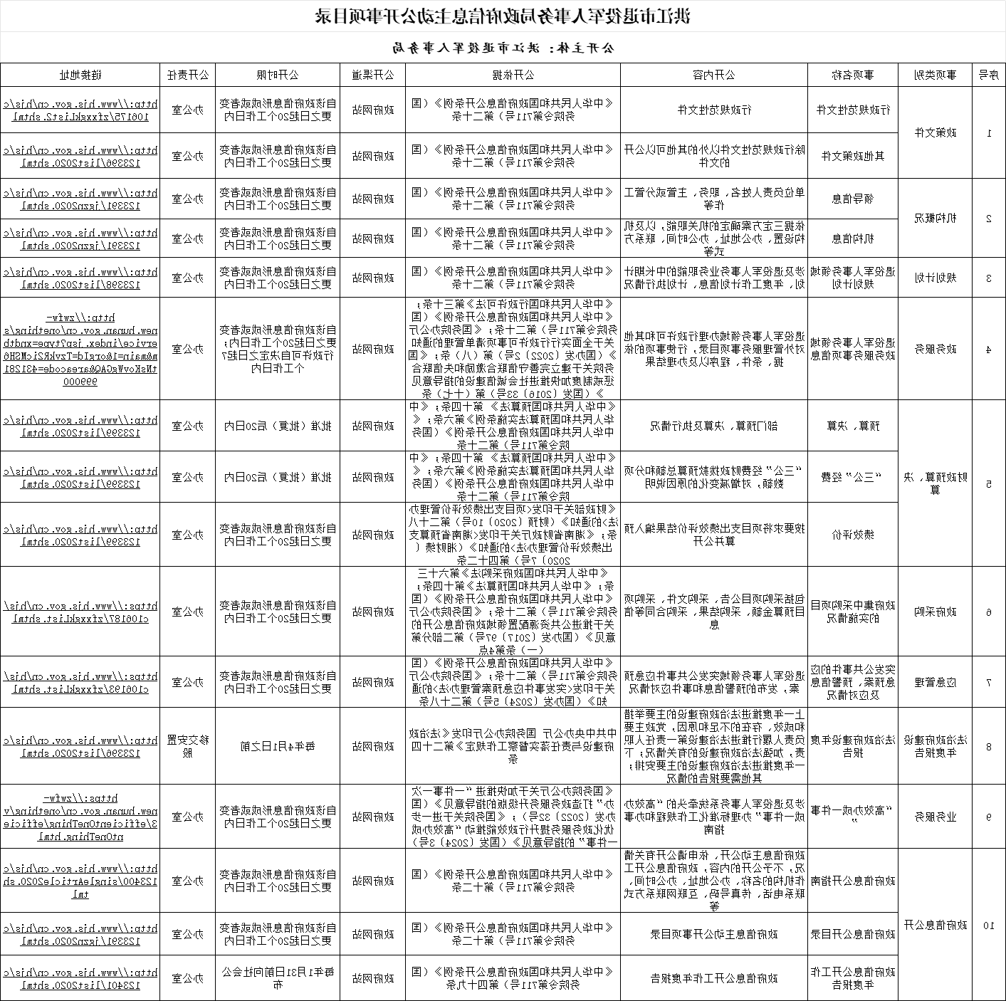 新太阳集团娱乐app