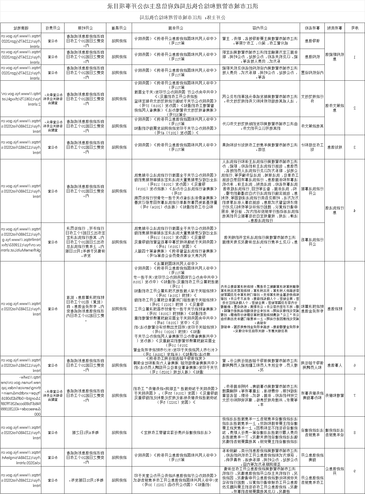 新太阳集团娱乐app