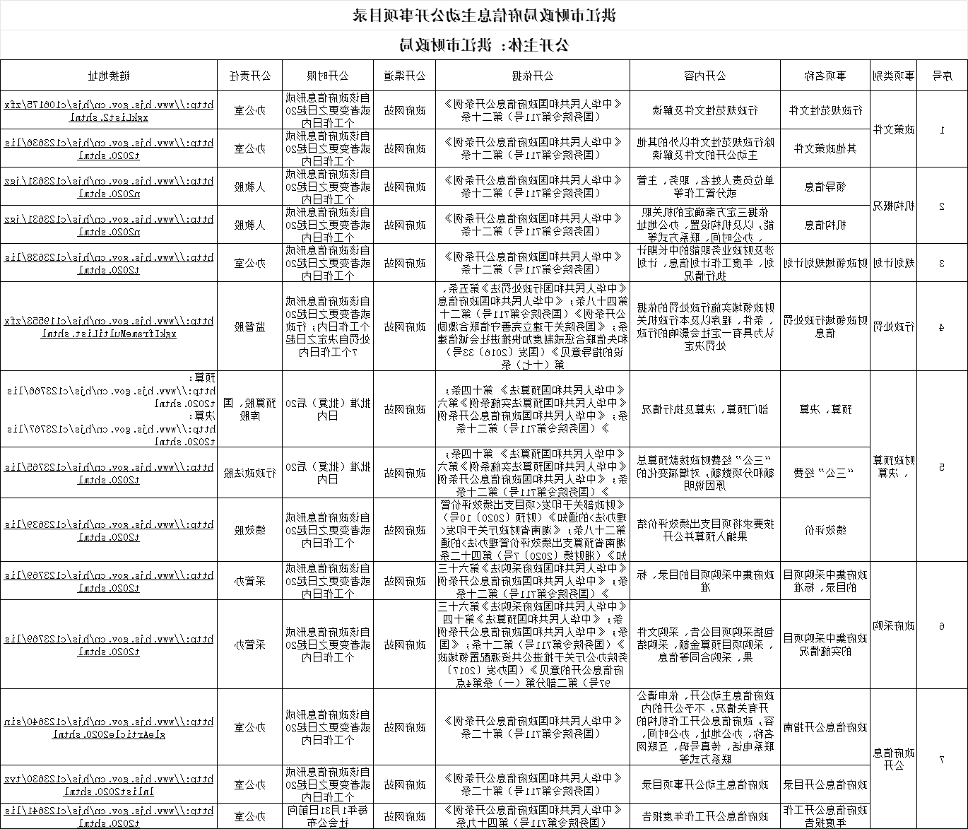 新太阳集团娱乐app