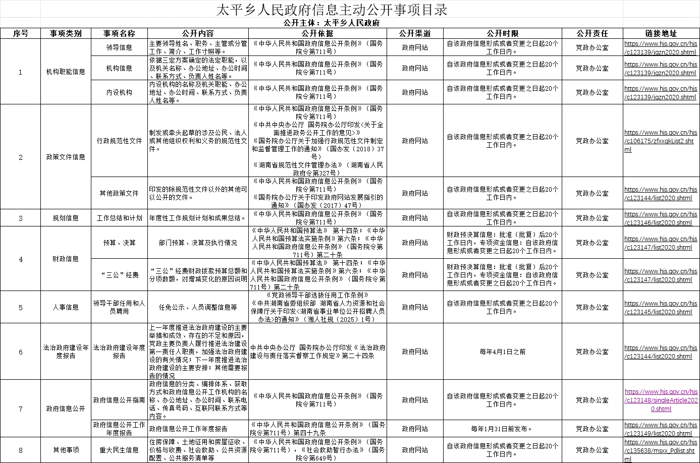 新太阳集团娱乐app