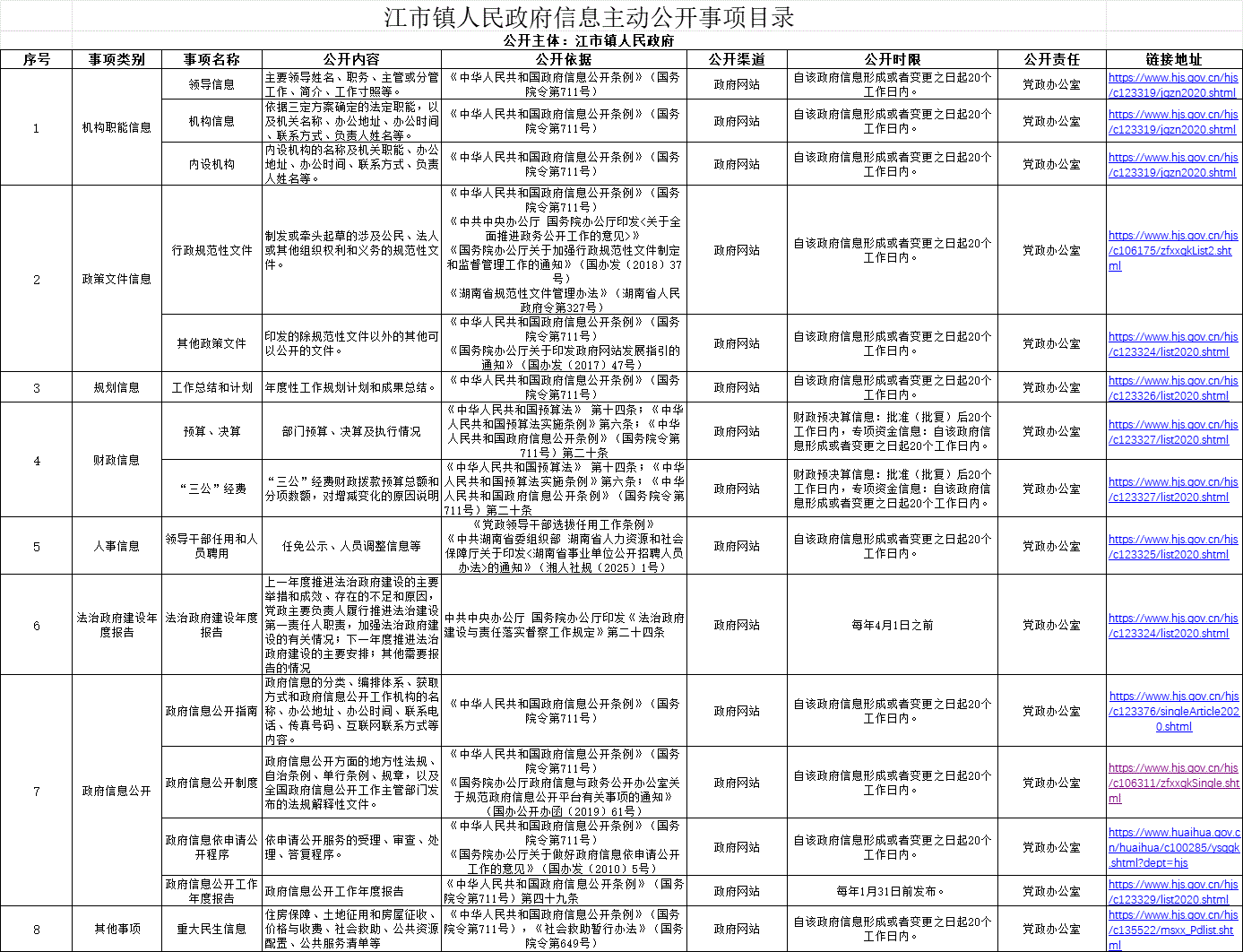 新太阳集团娱乐app