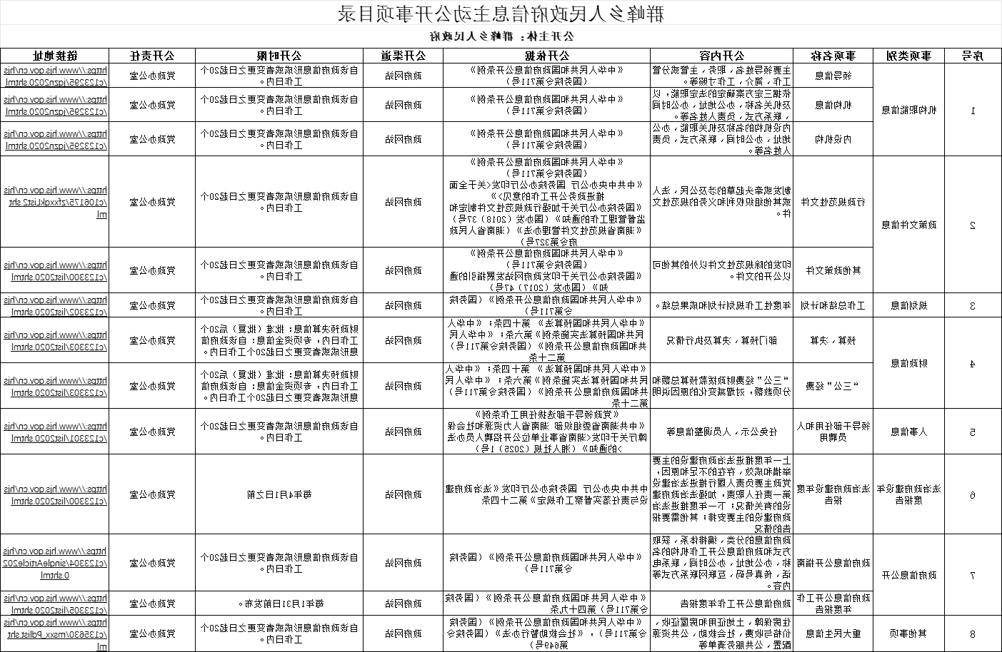 新太阳集团娱乐app
